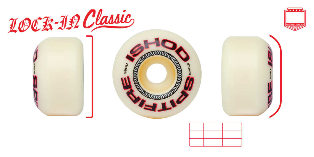 Spitfire Formula 4 ishod lock in classic 99
