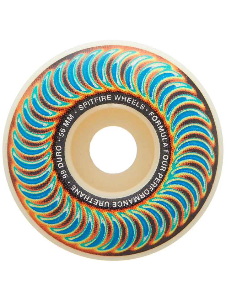 Spitfire Formula 4 Radioactive